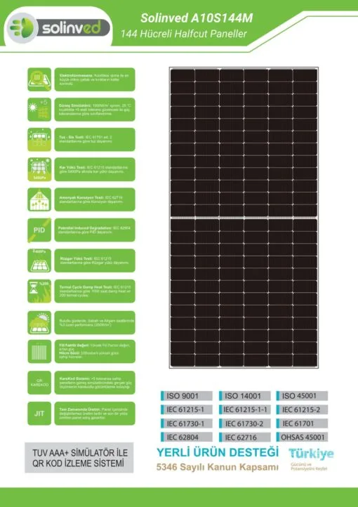 solar panel