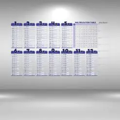Statik Akıllı Kağıt Ingilizce Çarpım Tablosu 100x56 Cm(1 Adet Silgili Kalemli)