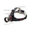 Ws-2080 Profesyonel Kafa Lambası 3000 Lümen 40 Watt