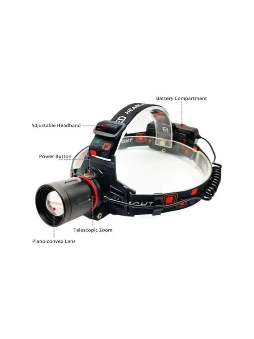Ws-2080 Profesyonel Kafa Lambası 3000 Lümen 40 Watt